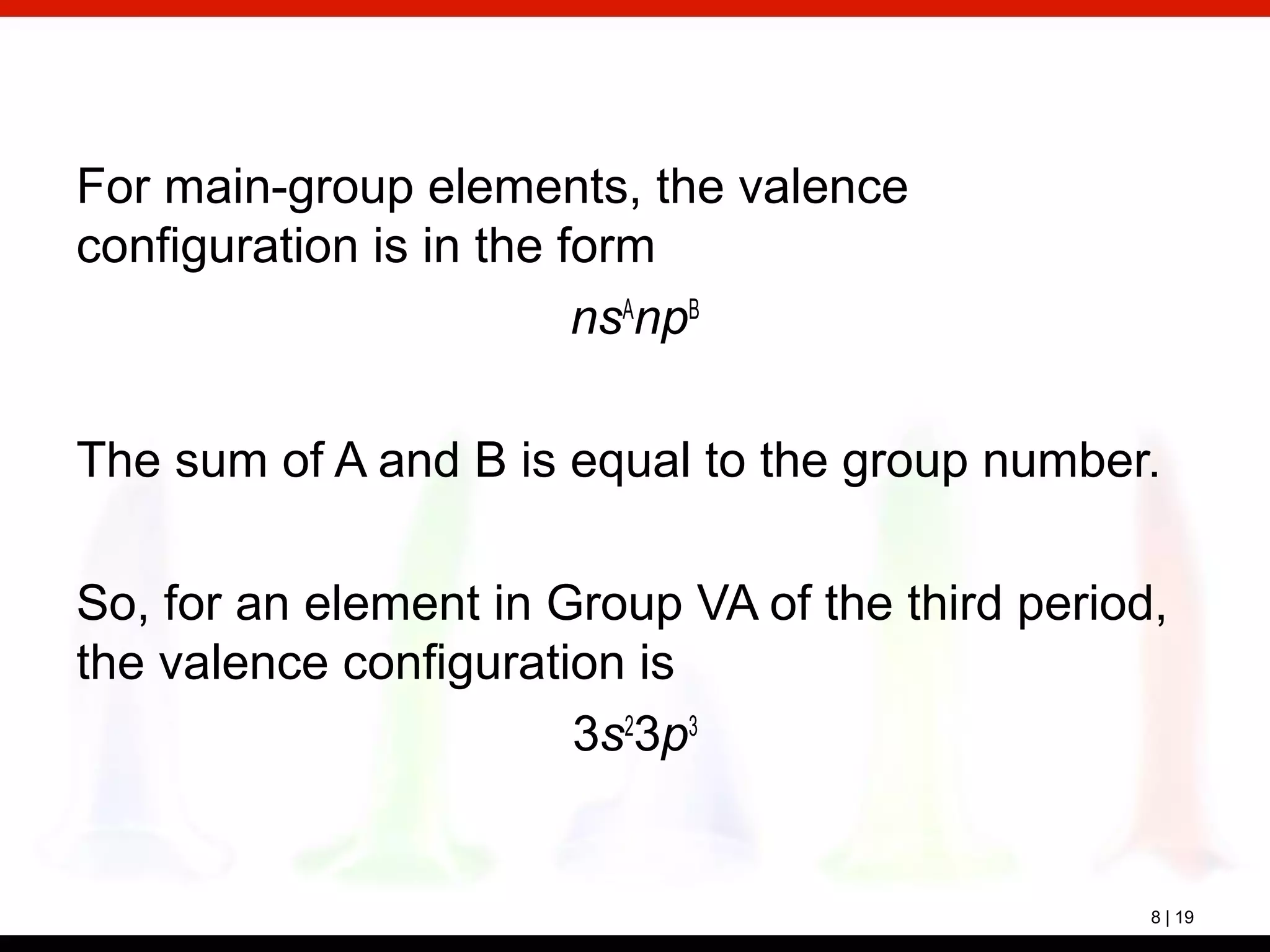 8 | 19
For main-group elements, the valence
configuration is in the form
nsA
npB
The sum of A and B is equal to the group number.
So, for an element in Group VA of the third period,
the valence configuration is
3s2
3p3
 
