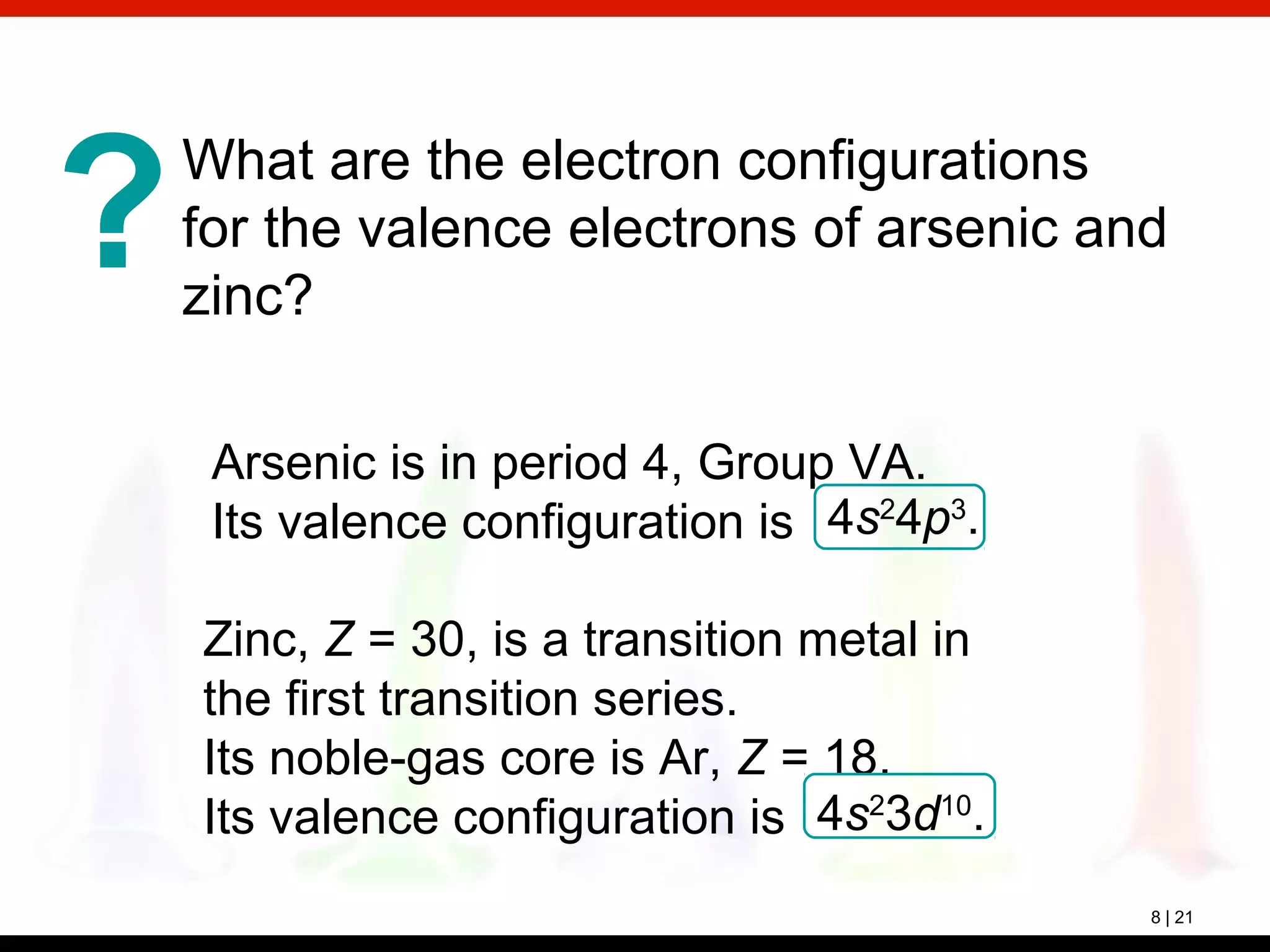 ?
8 | 21
What are the electron configurations
for the valence electrons of arsenic and
zinc?
Arsenic is in period 4, Group VA.
Its valence configuration is 4s2
4p3
.
Zinc, Z = 30, is a transition metal in
the first transition series.
Its noble-gas core is Ar, Z = 18.
Its valence configuration is 4s2
3d10
.
 