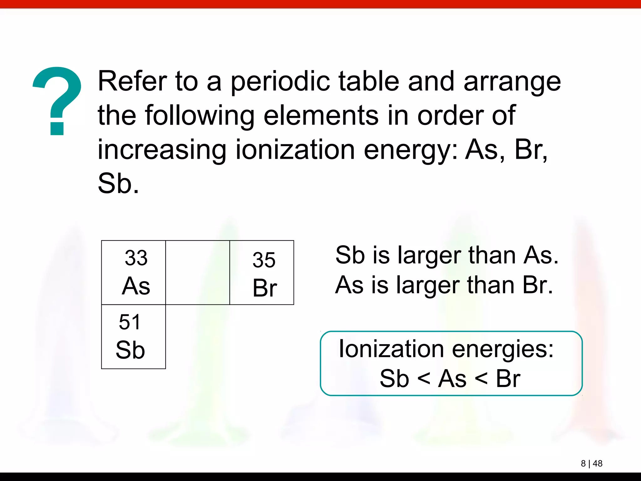 ?
8 | 48
Refer to a periodic table and arrange
the following elements in order of
increasing ionization energy: As, Br,
Sb.
Sb is larger than As.
As is larger than Br.
Ionization energies:
Sb < As < Br
35
Br
33
As
51
Sb
 