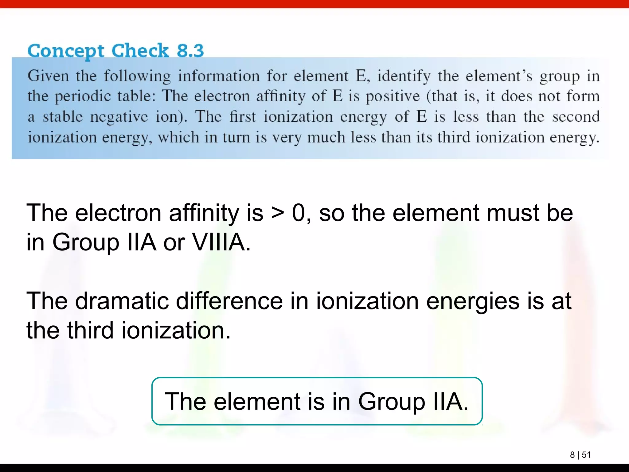 8 | 51
The element is in Group IIA.
The electron affinity is > 0, so the element must be
in Group IIA or VIIIA.
The dramatic difference in ionization energies is at
the third ionization.
 