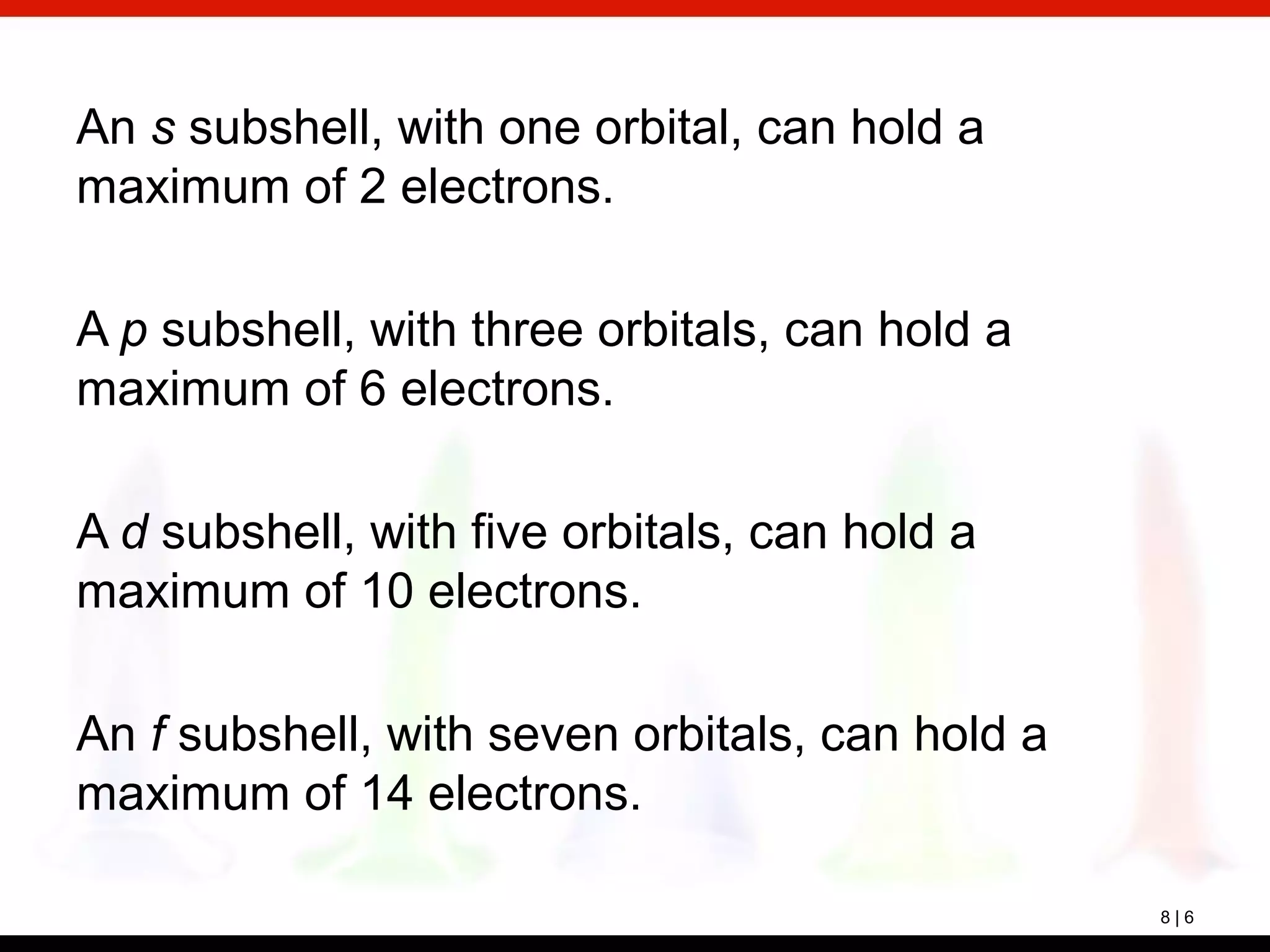 8 | 6
An s subshell, with one orbital, can hold a
maximum of 2 electrons.
A p subshell, with three orbitals, can hold a
maximum of 6 electrons.
A d subshell, with five orbitals, can hold a
maximum of 10 electrons.
An f subshell, with seven orbitals, can hold a
maximum of 14 electrons.
 