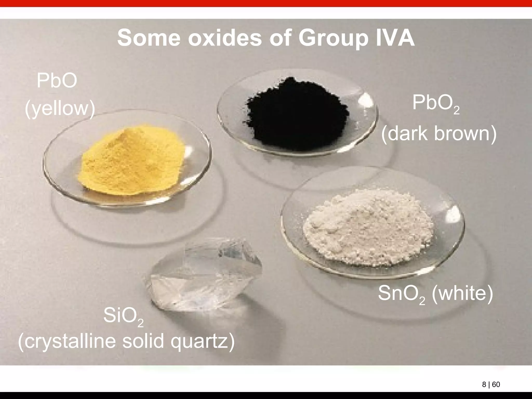 8 | 60
PbO
(yellow) PbO2
(dark brown)
SiO2
(crystalline solid quartz)
SnO2 (white)
Some oxides of Group IVA
 