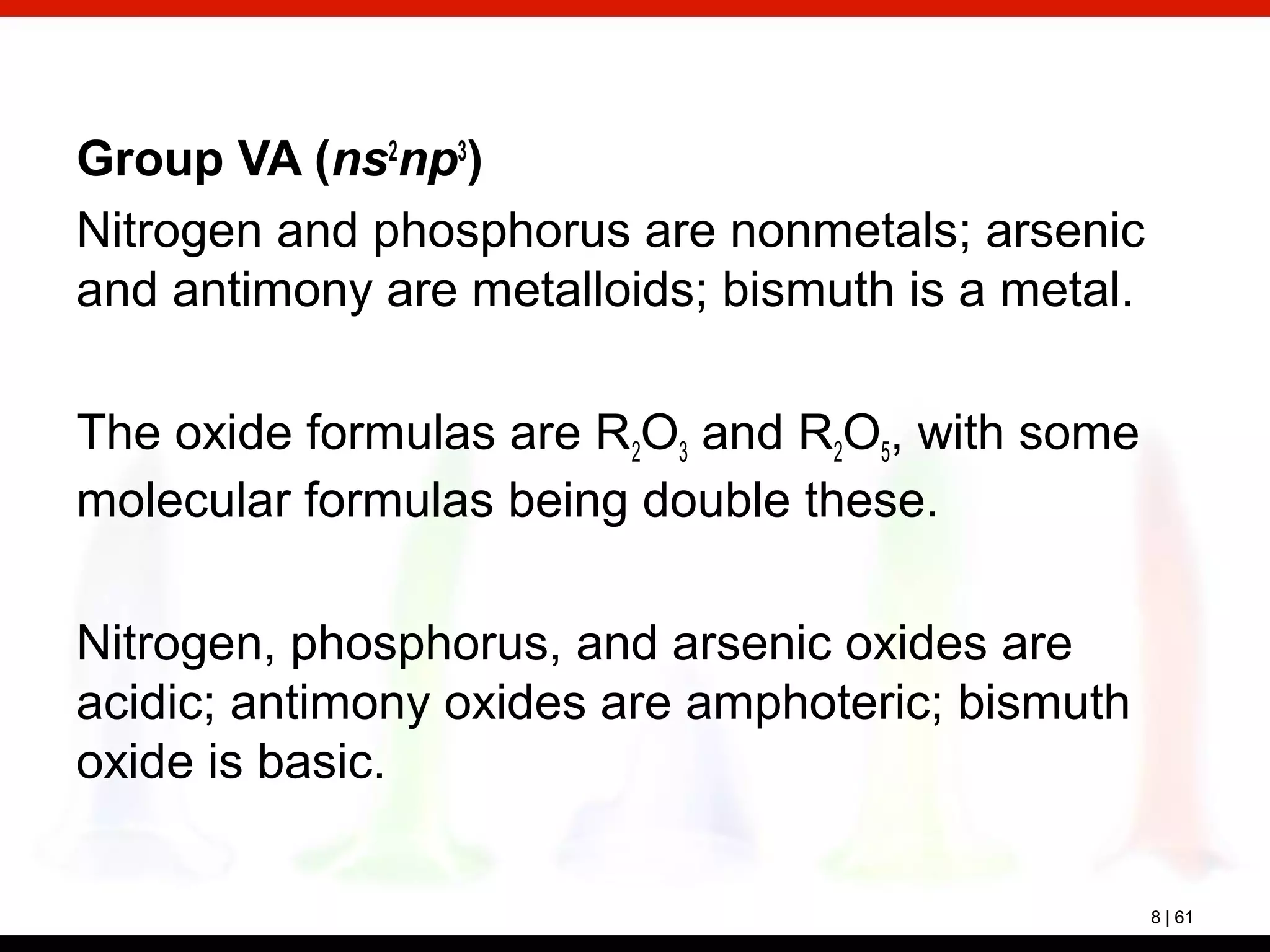 8 | 61
Group VA (ns2
np3
)
Nitrogen and phosphorus are nonmetals; arsenic
and antimony are metalloids; bismuth is a metal.
The oxide formulas are R2O3 and R2O5, with some
molecular formulas being double these.
Nitrogen, phosphorus, and arsenic oxides are
acidic; antimony oxides are amphoteric; bismuth
oxide is basic.
 