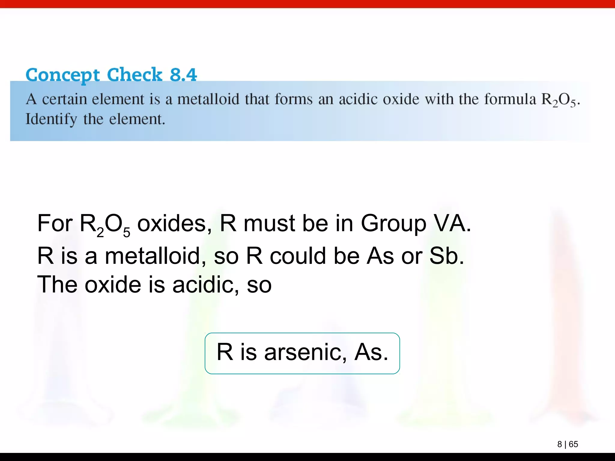 8 | 65
R is arsenic, As.
For R2O5 oxides, R must be in Group VA.
R is a metalloid, so R could be As or Sb.
The oxide is acidic, so
 
