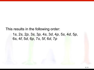 Chapter 8 electron configuration and periodicity (1) | PPT