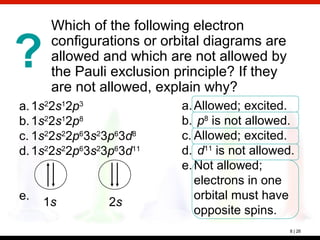 Chapter 8 electron configuration and periodicity (1) | PPT