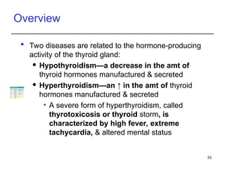 Overview
 Two diseases are related to the hormone-producing
activity of the thyroid gland:
 Hypothyroidism—a decrease in the amt of
thyroid hormones manufactured & secreted
 Hyperthyroidism—an ↑ in the amt of thyroid
hormones manufactured & secreted
• A severe form of hyperthyroidism, called
thyrotoxicosis or thyroid storm, is
characterized by high fever, extreme
tachycardia, & altered mental status
33
 