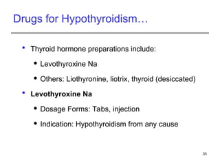 Drugs for Hypothyroidism…
 Thyroid hormone preparations include:
 Levothyroxine Na
 Others: Liothyronine, liotrix, thyroid (desiccated)
 Levothyroxine Na
 Dosage Forms: Tabs, injection
 Indication: Hypothyroidism from any cause
35
 