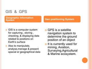 GIS & GPS
 GIS is a computer system
for capturing , storing ,
checking, & displaying data
related to positions on
Earth’s surface
 Also to manipulate,
analyse,manage & present
spacial or geographical data
 GPS is a satellite
navigation system to
determine the ground
position of an object
 It is currently used for
mining, Aviation,
Surveying,Agricultural
& Marine ecosystem.
Geographic Information
System Geo positioning System
 