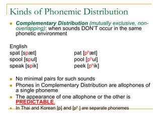 Kinds of Phonemic Distribution
 Complementary Distribution (mutually exclusive, non-
overlapping): when sounds DON’T occur in the same
phonetic environment
English
spat [spæt] pat [phæt]
spool [spul] pool [phul]
speak [spik] peek [phik]
 No minimal pairs for such sounds
 Phones in Complementary Distribution are allophones of
a single phoneme
 The appearance of one allophone or the other is
PREDICTABLE.
 In Thai and Korean [p] and [ph ] are separate phonemes
 