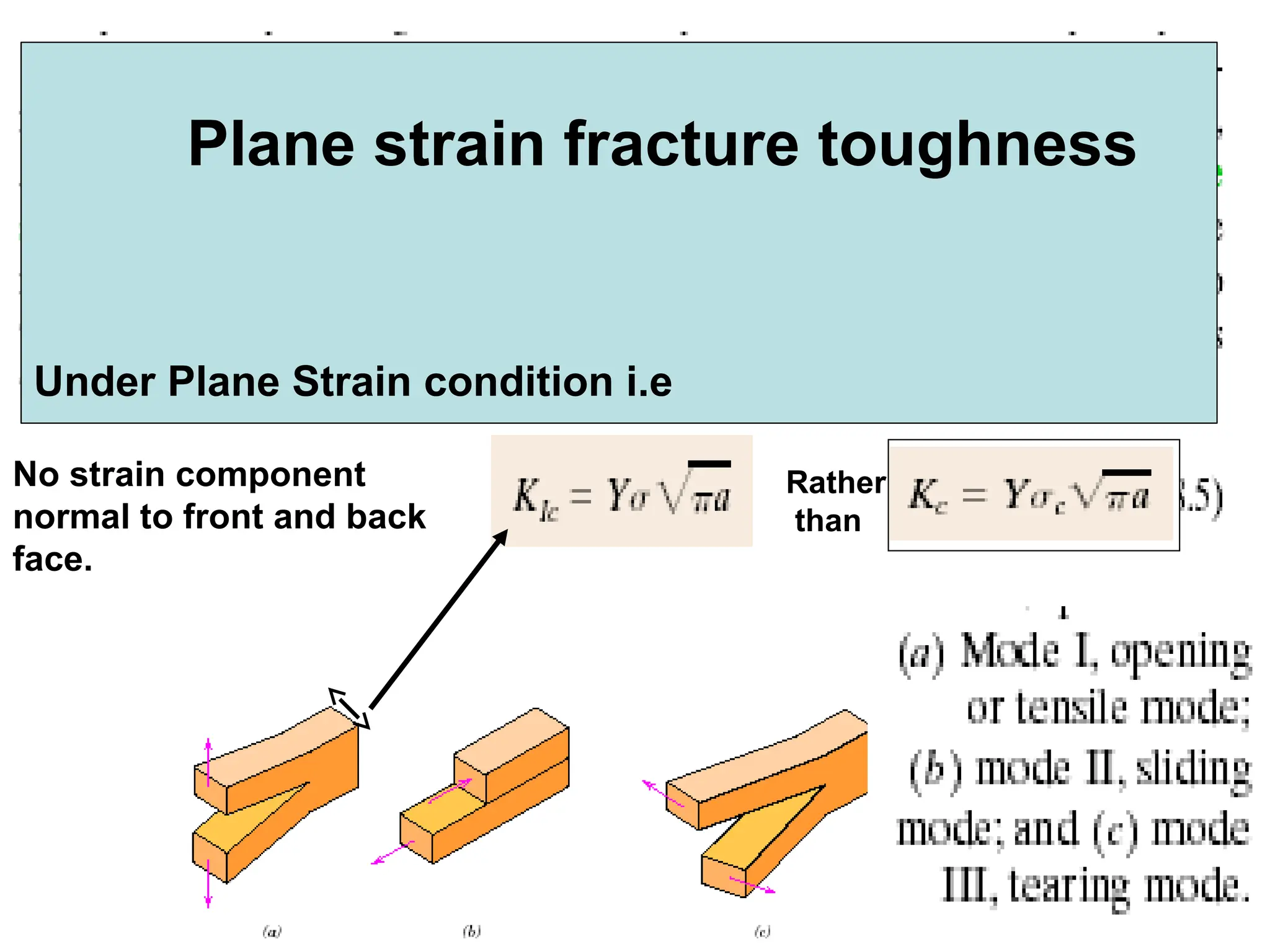 No strain component
normal to front and back
face.
Under Plane Strain condition i.e
Rather
than
Plane strain fracture toughness
 