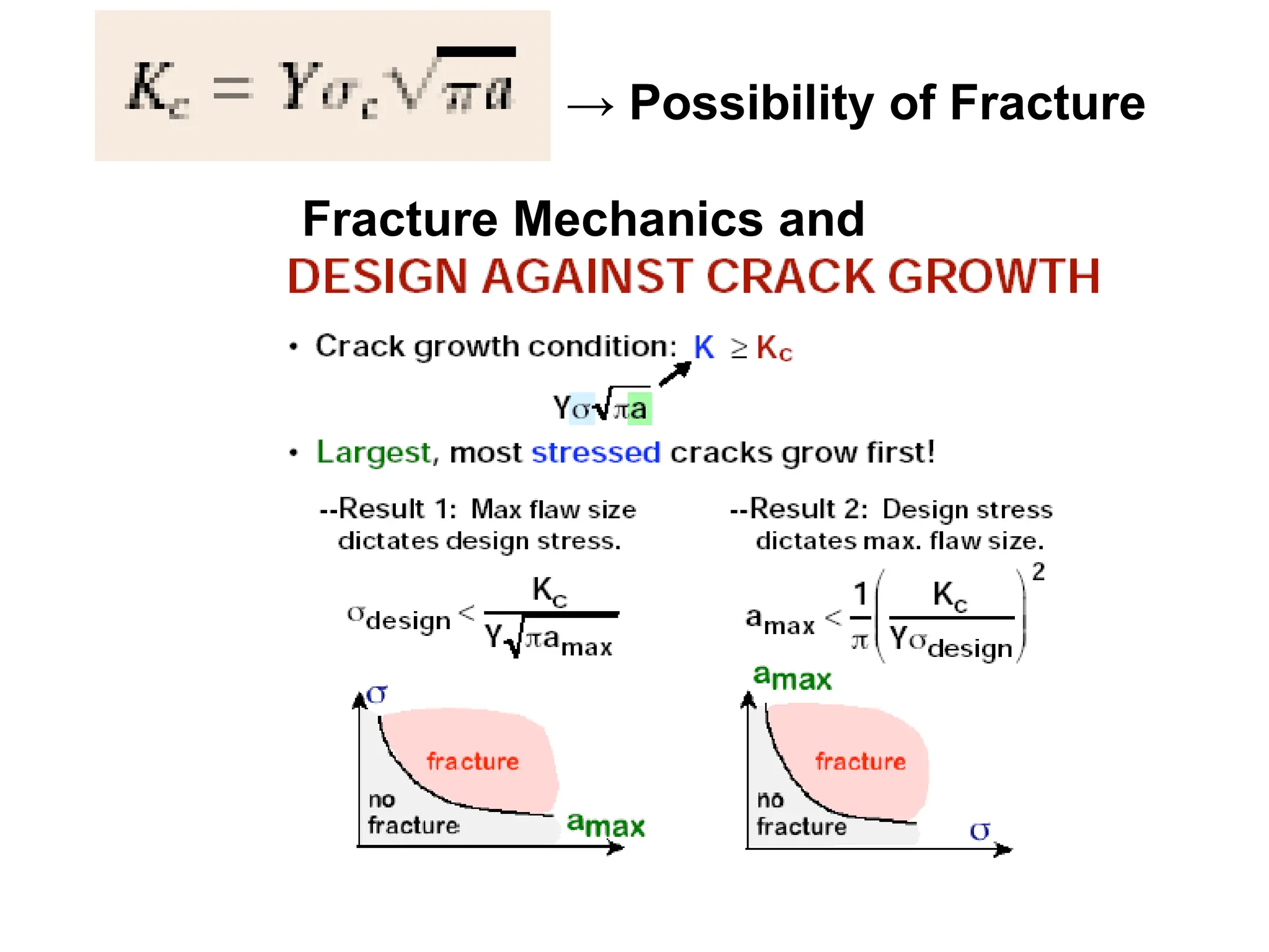 Fracture Mechanics and
→ Possibility of Fracture
 