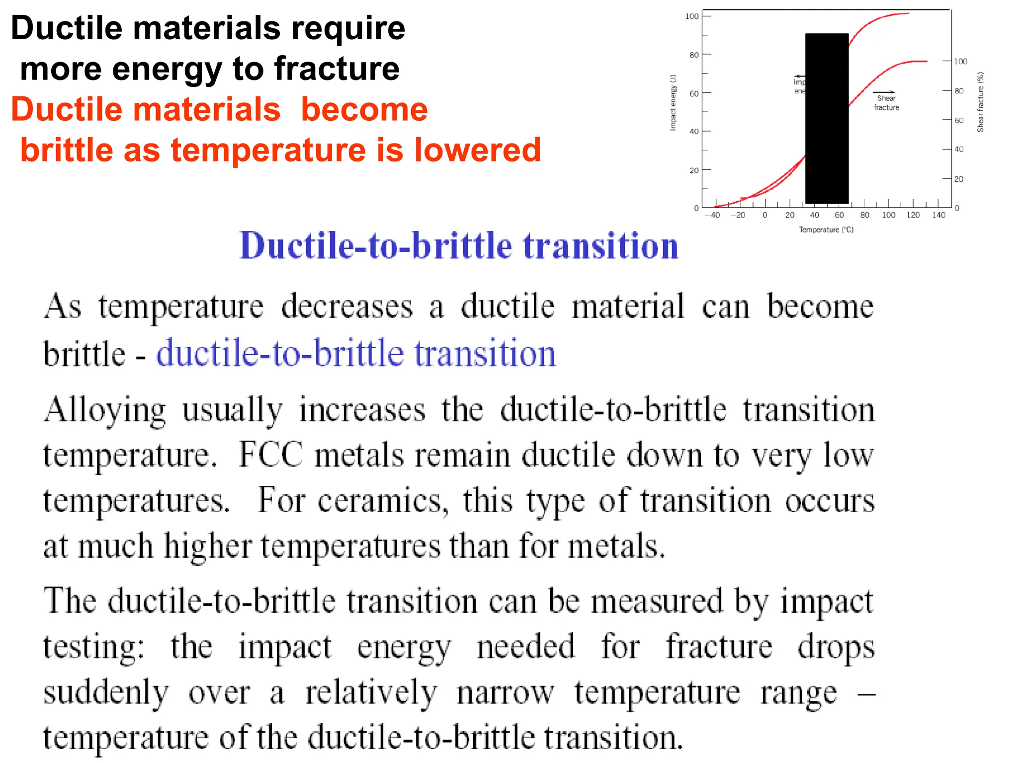 Ductile materials require
more energy to fracture
Ductile materials become
brittle as temperature is lowered
 