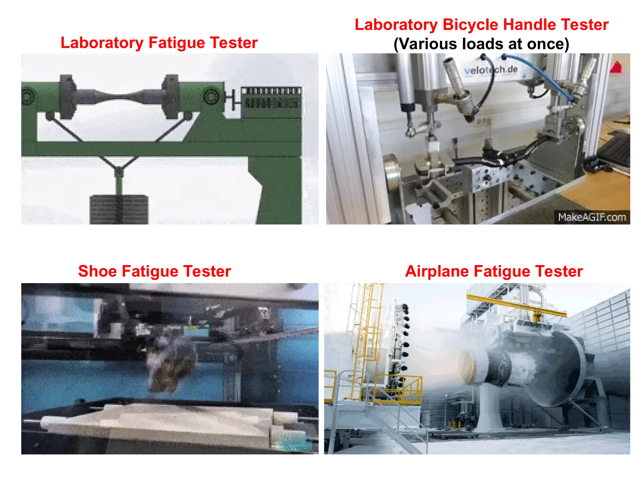 Laboratory Fatigue Tester
Laboratory Bicycle Handle Tester
(Various loads at once)
Shoe Fatigue Tester Airplane Fatigue Tester
 