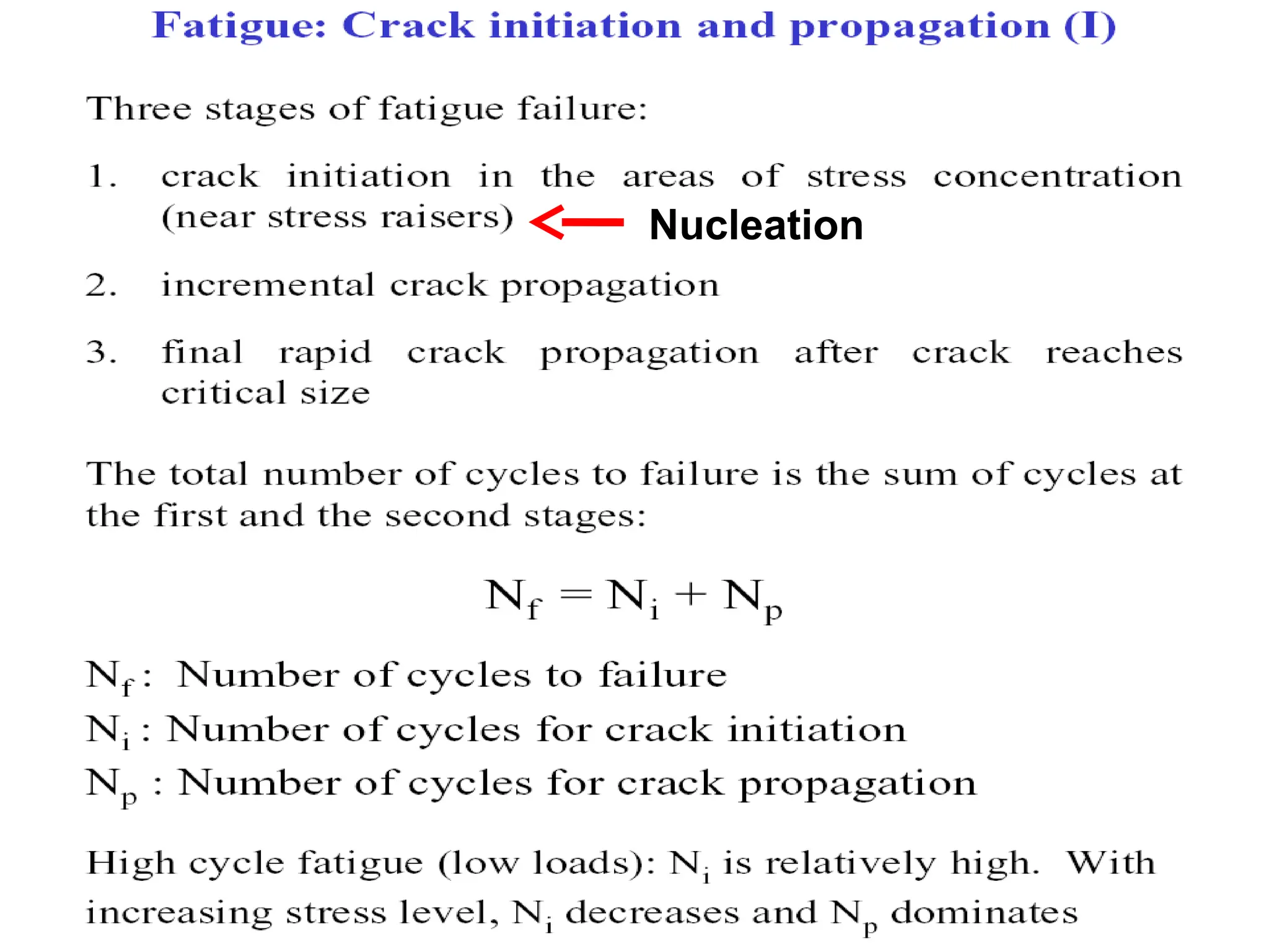 Nucleation
 