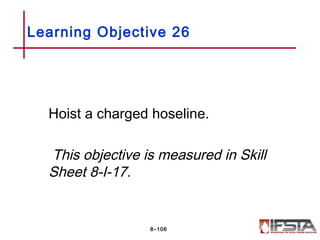 Hoist a charged hoseline.
This objective is measured in Skill
Sheet 8-I-17.
Learning Objective 26
8–106
 