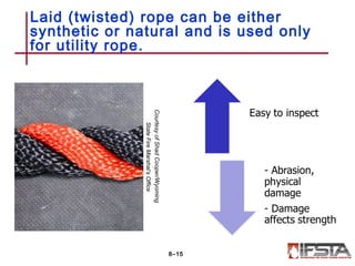 Laid (twisted) rope can be either
synthetic or natural and is used only
for utility rope.
8–15
CourtesyofShadCooper/Wyoming
StateFireMarshal’sOffice
 