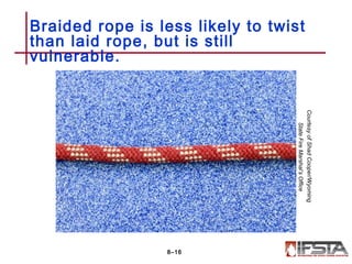 Braided rope is less likely to twist
than laid rope, but is still
vulnerable.
8–16
CourtesyofShadCooper/Wyoming
StateFireMarshal’sOffice
 