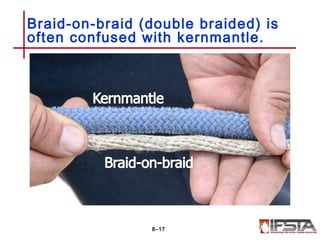 Braid-on-braid (double braided) is
often confused with kernmantle.
8–17
 