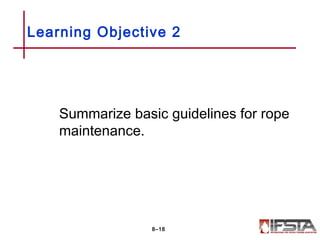 Summarize basic guidelines for rope
maintenance.
Learning Objective 2
8–18
 