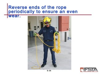 Reverse ends of the rope
periodically to ensure an even
wear.
8–36
 