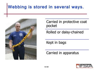 Webbing is stored in several ways.
8–54
 
