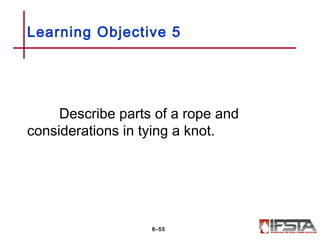 Describe parts of a rope and
considerations in tying a knot.
Learning Objective 5
8–55
 