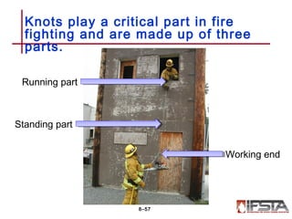 Knots play a critical part in fire
fighting and are made up of three
parts.
8–57
Working end
Standing part
Running part
 