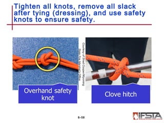 Tighten all knots, remove all slack
after tying (dressing), and use safety
knots to ensure safety.
8–58
CourtesyofShadCooper/Wyoming
StateFireMarshal’sOffice
 