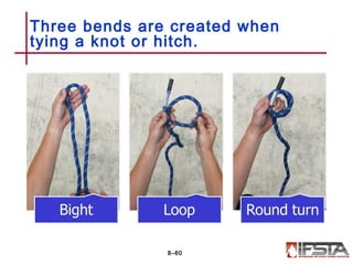 Three bends are created when
tying a knot or hitch.
8–60
 