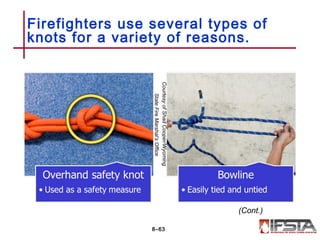 Firefighters use several types of
knots for a variety of reasons.
8–63
(Cont.)
CourtesyofShadCooper/Wyoming
StateFireMarshal’sOffice
 