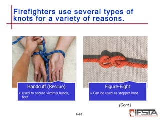Firefighters use several types of
knots for a variety of reasons.
8–65
(Cont.)
 