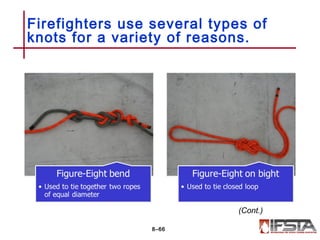 Firefighters use several types of
knots for a variety of reasons.
8–66
(Cont.)
 