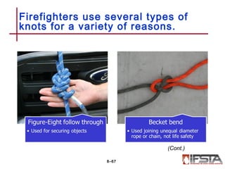 Firefighters use several types of
knots for a variety of reasons.
8–67
(Cont.)
 