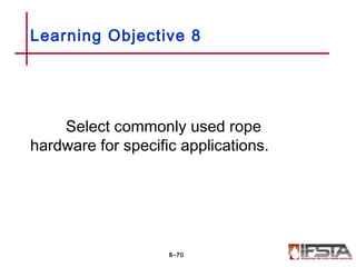 Select commonly used rope
hardware for specific applications.
Learning Objective 8
8–70
 