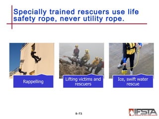 Specially trained rescuers use life
safety rope, never utility rope.
8–73
 