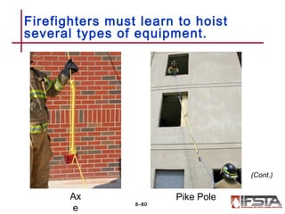 Firefighters must learn to hoist
several types of equipment.
8–80
(Cont.)
Ax
e
Pike Pole
 