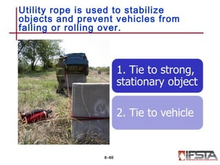 Utility rope is used to stabilize
objects and prevent vehicles from
falling or rolling over.
8–86
 
