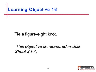 Tie a figure-eight knot.
This objective is measured in Skill
Sheet 8-I-7.
Learning Objective 16
8–96
 