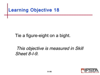 Tie a figure-eight on a bight.
This objective is measured in Skill
Sheet 8-I-9.
Learning Objective 18
8–98
 