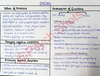 Psych Intox Flowchart Chapter 8 Flow Chart _ Psych Shots_49152805_2025_12_08_18_06.pdf