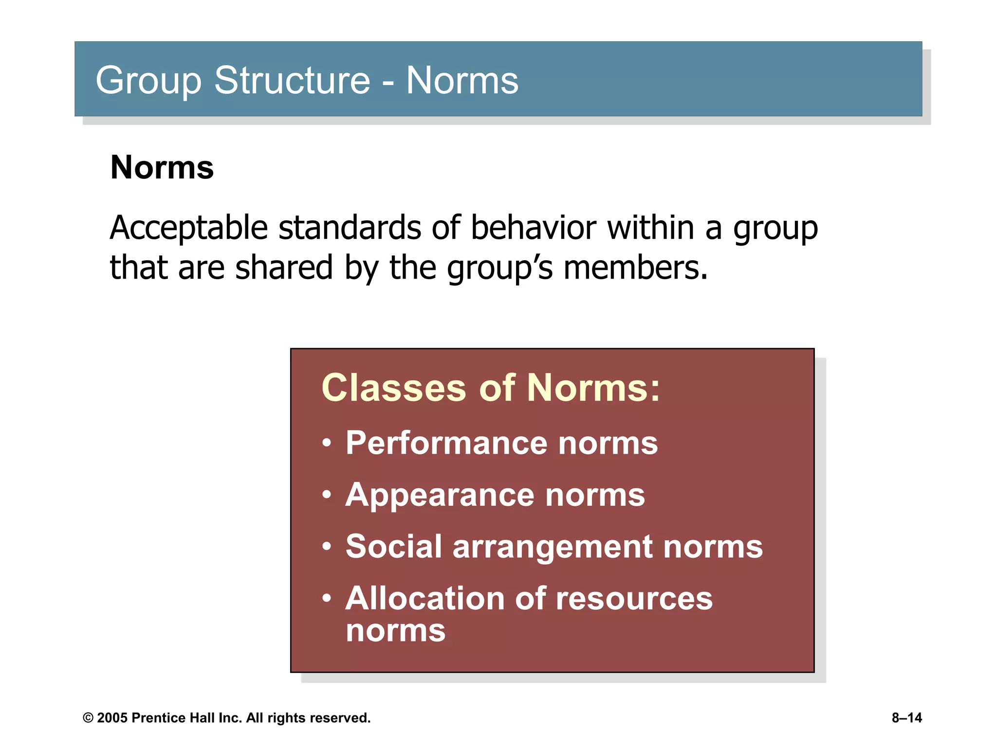 © 2005 Prentice Hall Inc. All rights reserved. 8–14
Group Structure - Norms
Classes of Norms:
• Performance norms
• Appearance norms
• Social arrangement norms
• Allocation of resources
norms
Norms
Acceptable standards of behavior within a group
that are shared by the group’s members.
 