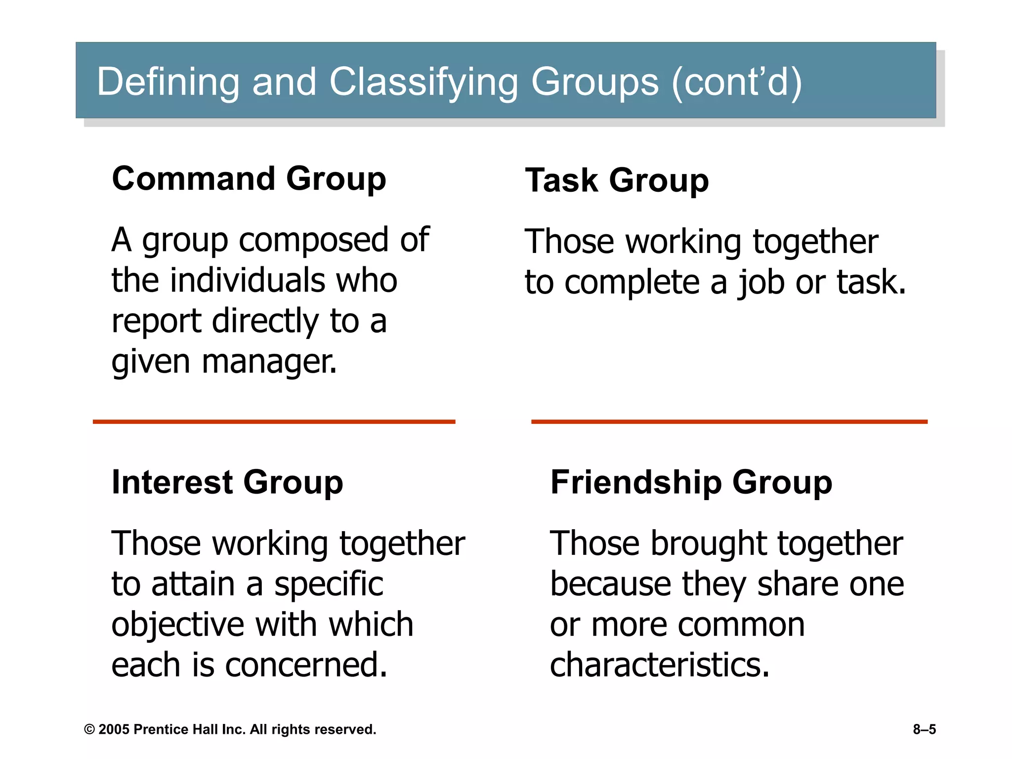 © 2005 Prentice Hall Inc. All rights reserved. 8–5
Defining and Classifying Groups (cont’d)
Command Group
A group composed of
the individuals who
report directly to a
given manager.
Task Group
Those working together
to complete a job or task.
Interest Group
Those working together
to attain a specific
objective with which
each is concerned.
Friendship Group
Those brought together
because they share one
or more common
characteristics.
 