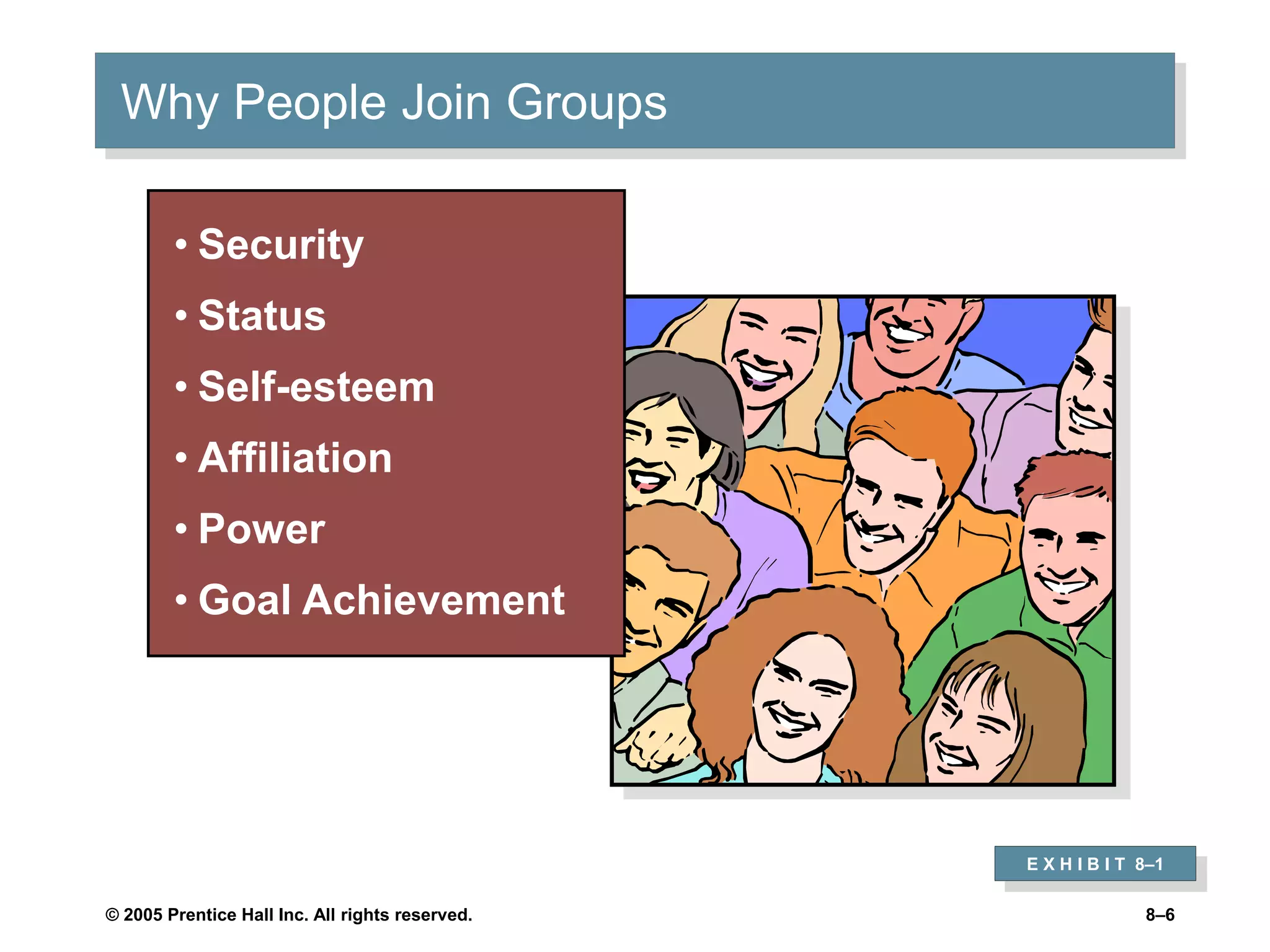 © 2005 Prentice Hall Inc. All rights reserved. 8–6
Why People Join Groups
• Security
• Status
• Self-esteem
• Affiliation
• Power
• Goal Achievement
E X H I B I T 8–1
 