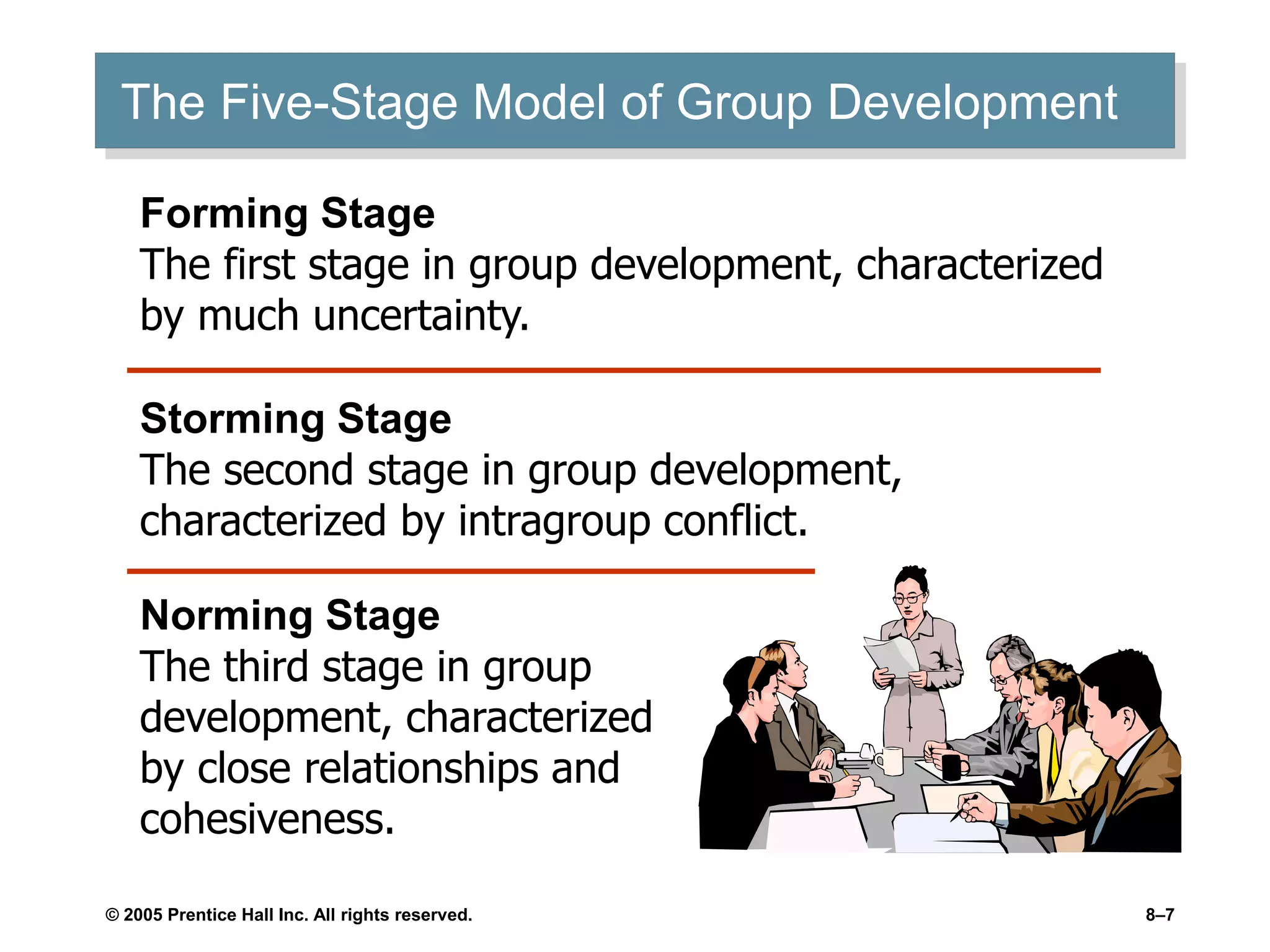© 2005 Prentice Hall Inc. All rights reserved. 8–7
The Five-Stage Model of Group Development
Forming Stage
The first stage in group development, characterized
by much uncertainty.
Storming Stage
The second stage in group development,
characterized by intragroup conflict.
Norming Stage
The third stage in group
development, characterized
by close relationships and
cohesiveness.
 