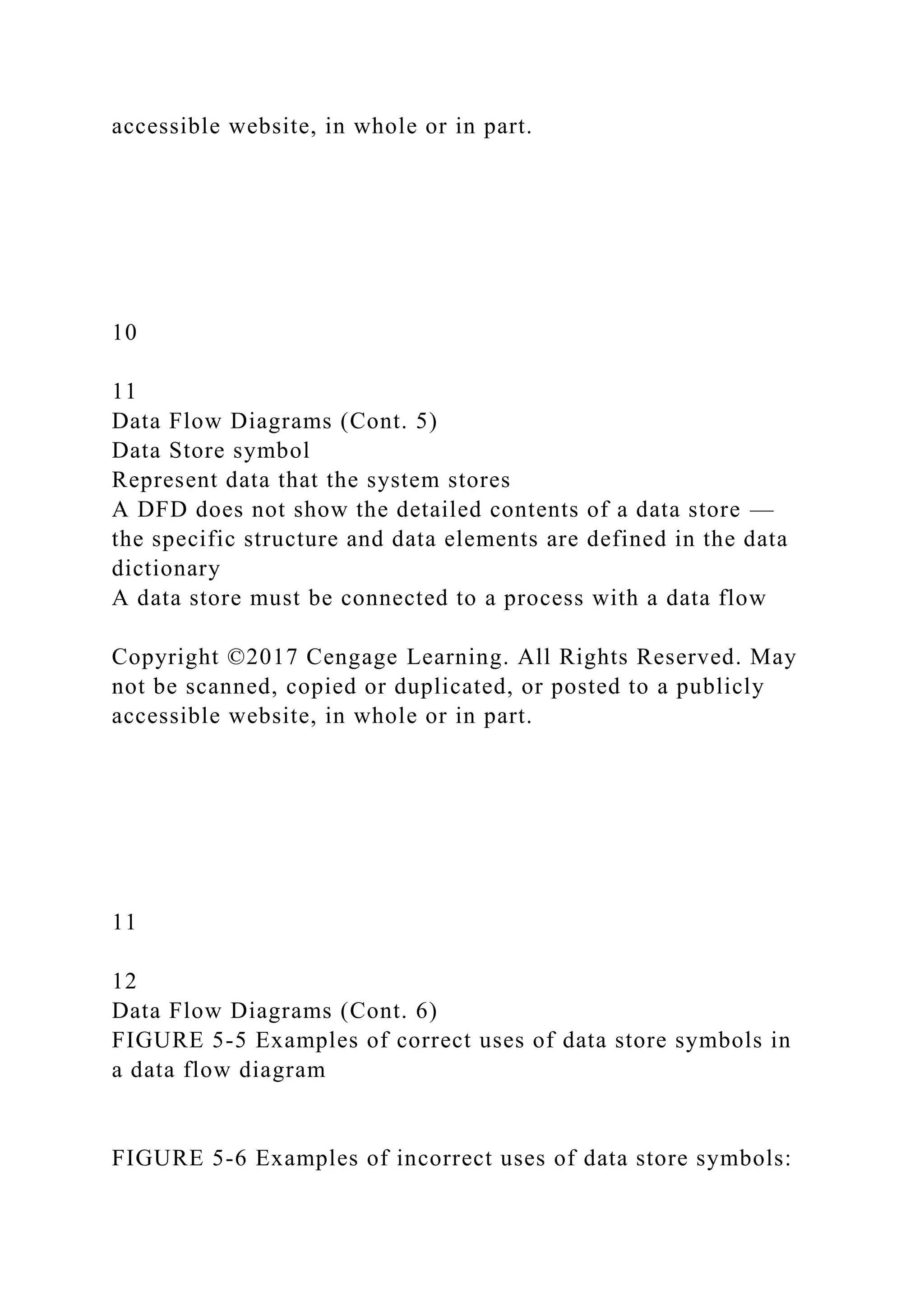 accessible website, in whole or in part.
10
11
Data Flow Diagrams (Cont. 5)
Data Store symbol
Represent data that the system stores
A DFD does not show the detailed contents of a data store —
the specific structure and data elements are defined in the data
dictionary
A data store must be connected to a process with a data flow
Copyright ©2017 Cengage Learning. All Rights Reserved. May
not be scanned, copied or duplicated, or posted to a publicly
accessible website, in whole or in part.
11
12
Data Flow Diagrams (Cont. 6)
FIGURE 5-5 Examples of correct uses of data store symbols in
a data flow diagram
FIGURE 5-6 Examples of incorrect uses of data store symbols:
 
