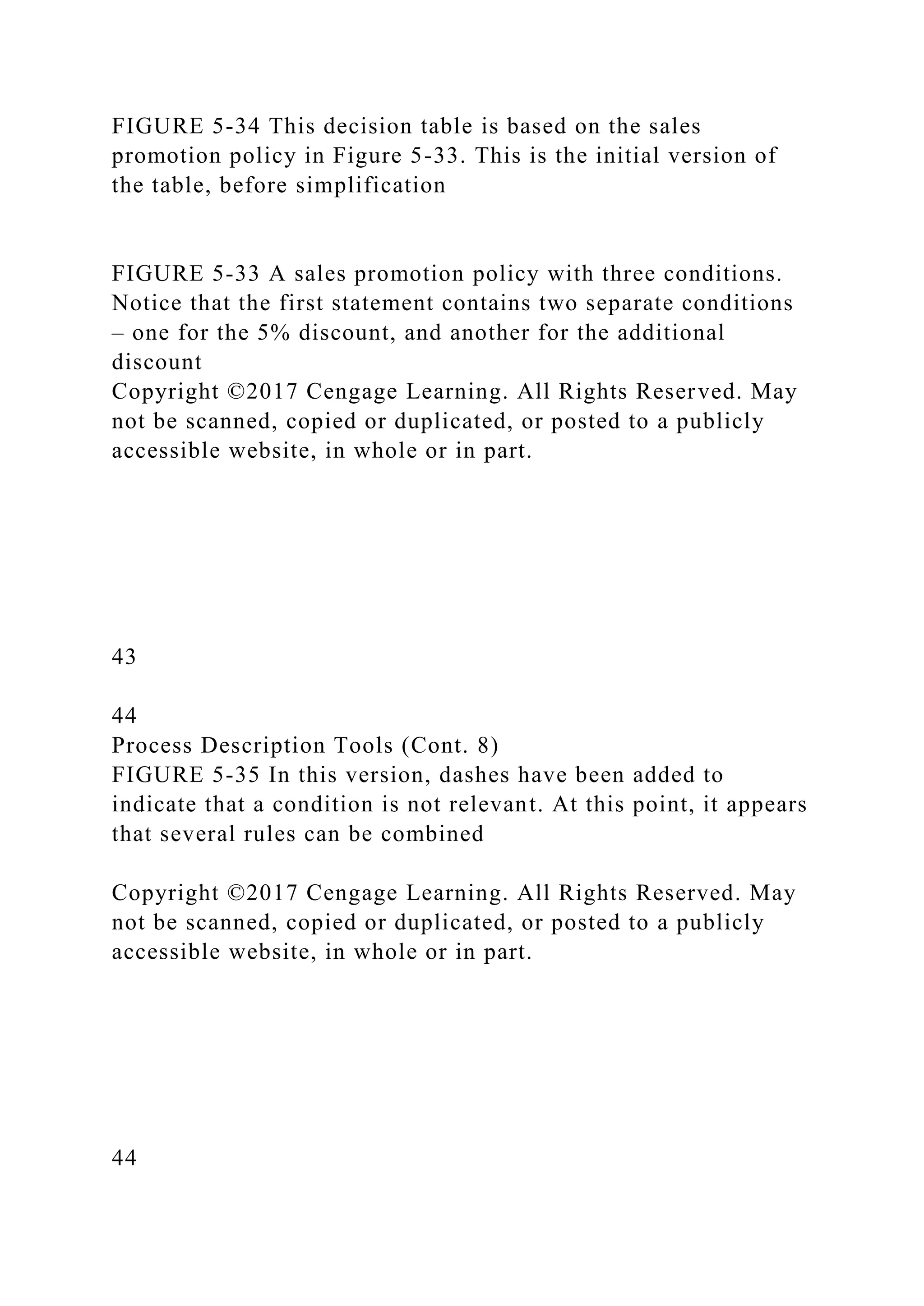 FIGURE 5-34 This decision table is based on the sales
promotion policy in Figure 5-33. This is the initial version of
the table, before simplification
FIGURE 5-33 A sales promotion policy with three conditions.
Notice that the first statement contains two separate conditions
– one for the 5% discount, and another for the additional
discount
Copyright ©2017 Cengage Learning. All Rights Reserved. May
not be scanned, copied or duplicated, or posted to a publicly
accessible website, in whole or in part.
43
44
Process Description Tools (Cont. 8)
FIGURE 5-35 In this version, dashes have been added to
indicate that a condition is not relevant. At this point, it appears
that several rules can be combined
Copyright ©2017 Cengage Learning. All Rights Reserved. May
not be scanned, copied or duplicated, or posted to a publicly
accessible website, in whole or in part.
44
 