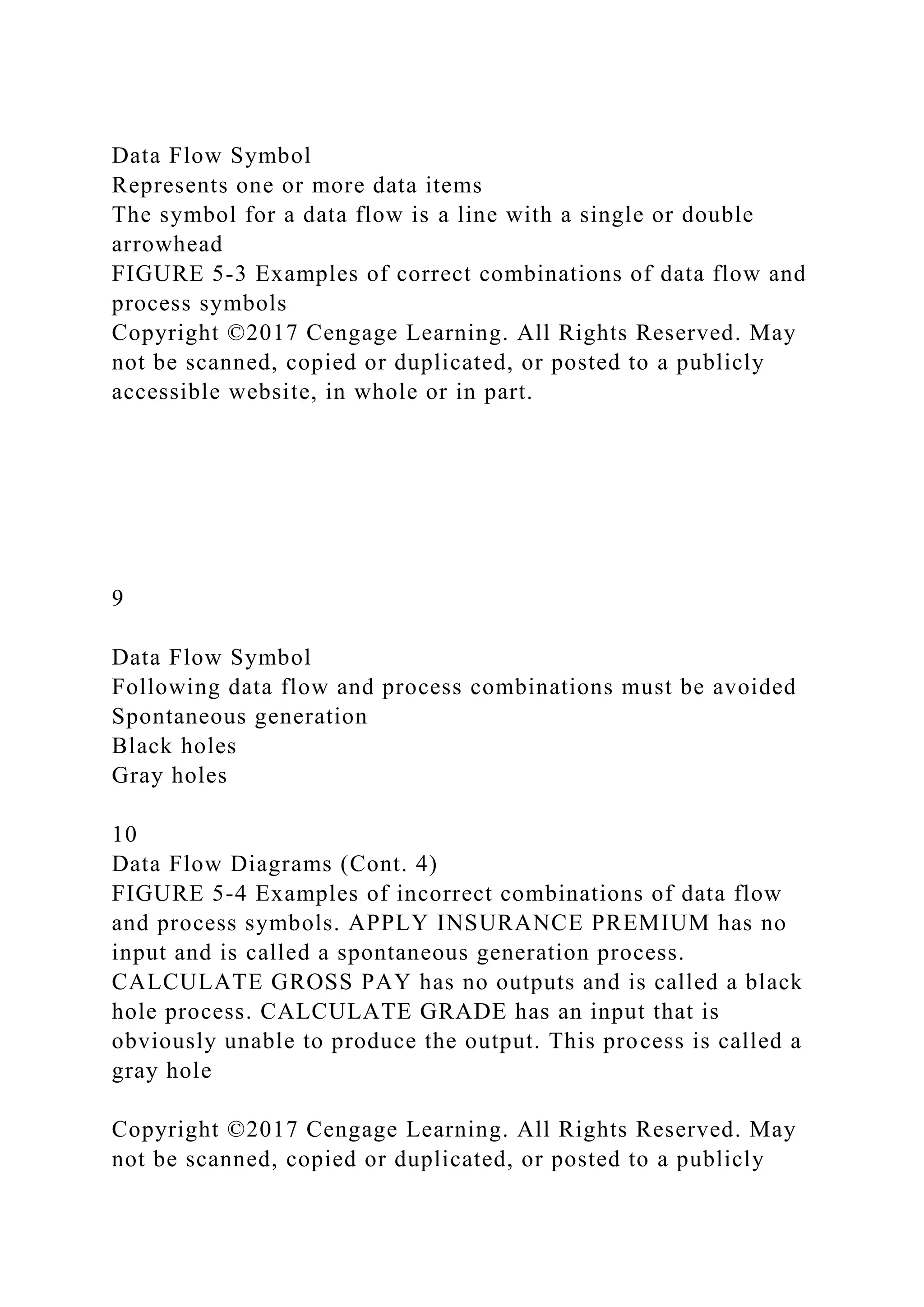 Data Flow Symbol
Represents one or more data items
The symbol for a data flow is a line with a single or double
arrowhead
FIGURE 5-3 Examples of correct combinations of data flow and
process symbols
Copyright ©2017 Cengage Learning. All Rights Reserved. May
not be scanned, copied or duplicated, or posted to a publicly
accessible website, in whole or in part.
9
Data Flow Symbol
Following data flow and process combinations must be avoided
Spontaneous generation
Black holes
Gray holes
10
Data Flow Diagrams (Cont. 4)
FIGURE 5-4 Examples of incorrect combinations of data flow
and process symbols. APPLY INSURANCE PREMIUM has no
input and is called a spontaneous generation process.
CALCULATE GROSS PAY has no outputs and is called a black
hole process. CALCULATE GRADE has an input that is
obviously unable to produce the output. This process is called a
gray hole
Copyright ©2017 Cengage Learning. All Rights Reserved. May
not be scanned, copied or duplicated, or posted to a publicly
 