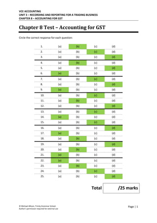 VCE ACCOUNTING
UNIT 3 – RECORDING AND REPORTING FOR A TRADING BUSINESS
CHAPTER 8 – ACCOUNTING FOR GST
© Michael Allison, Trinity Grammar School.
Author’s permission required for external use
Page | 1
Chapter 8 Test – Accounting for GST
Circle the correct response for each question:
1. (a) (b) (c) (d)
2. (a) (b) (c) (d)
3. (a) (b) (c) (d)
4. (a) (b) (c) (d)
5. (a) (b) (c) (d)
6. (a) (b) (c) (d)
7. (a) (b) (c) (d)
8. (a) (b) (c) (d)
9. (a) (b) (c) (d)
10. (a) (b) (c) (d)
11. (a) (b) (c) (d)
12. (a) (b) (c) (d)
13. (a) (b) (c) (d)
14. (a) (b) (c) (d)
15. (a) (b) (c) (d)
16. (a) (b) (c) (d)
17. (a) (b) (c) (d)
18. (a) (b) (c) (d)
19. (a) (b) (c) (d)
20. (a) (b) (c) (d)
21. (a) (b) (c) (d)
22. (a) (b) (c) (d)
23. (a) (b) (c) (d)
24. (a) (b) (c) (d)
25. (a) (b) (c) (d)
Total /25 marks