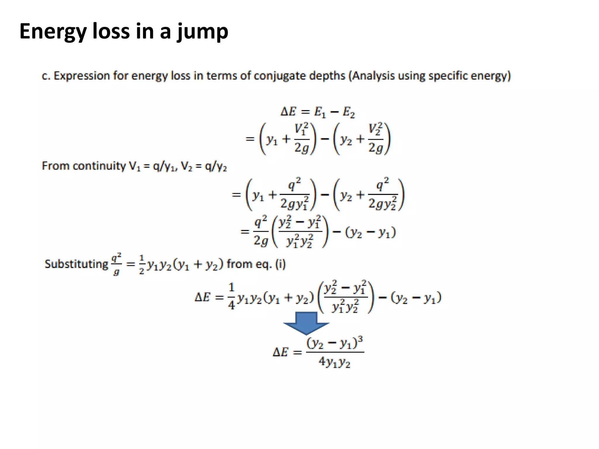 Energy loss in a jump
 